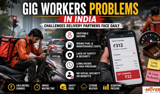 Blog image for Why Gig Workers in India Struggle With Income, Safety & Work Pressure?