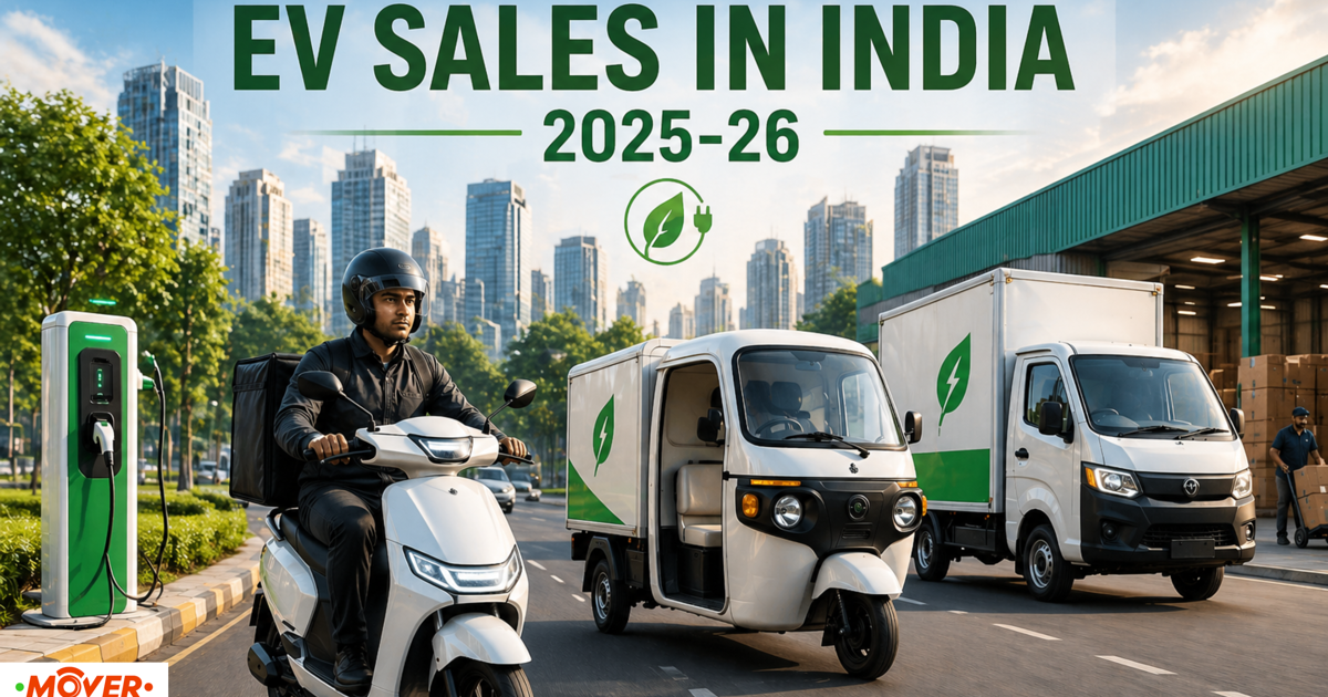 EV Sales in India 2025–26 | India's Record Electric Surge