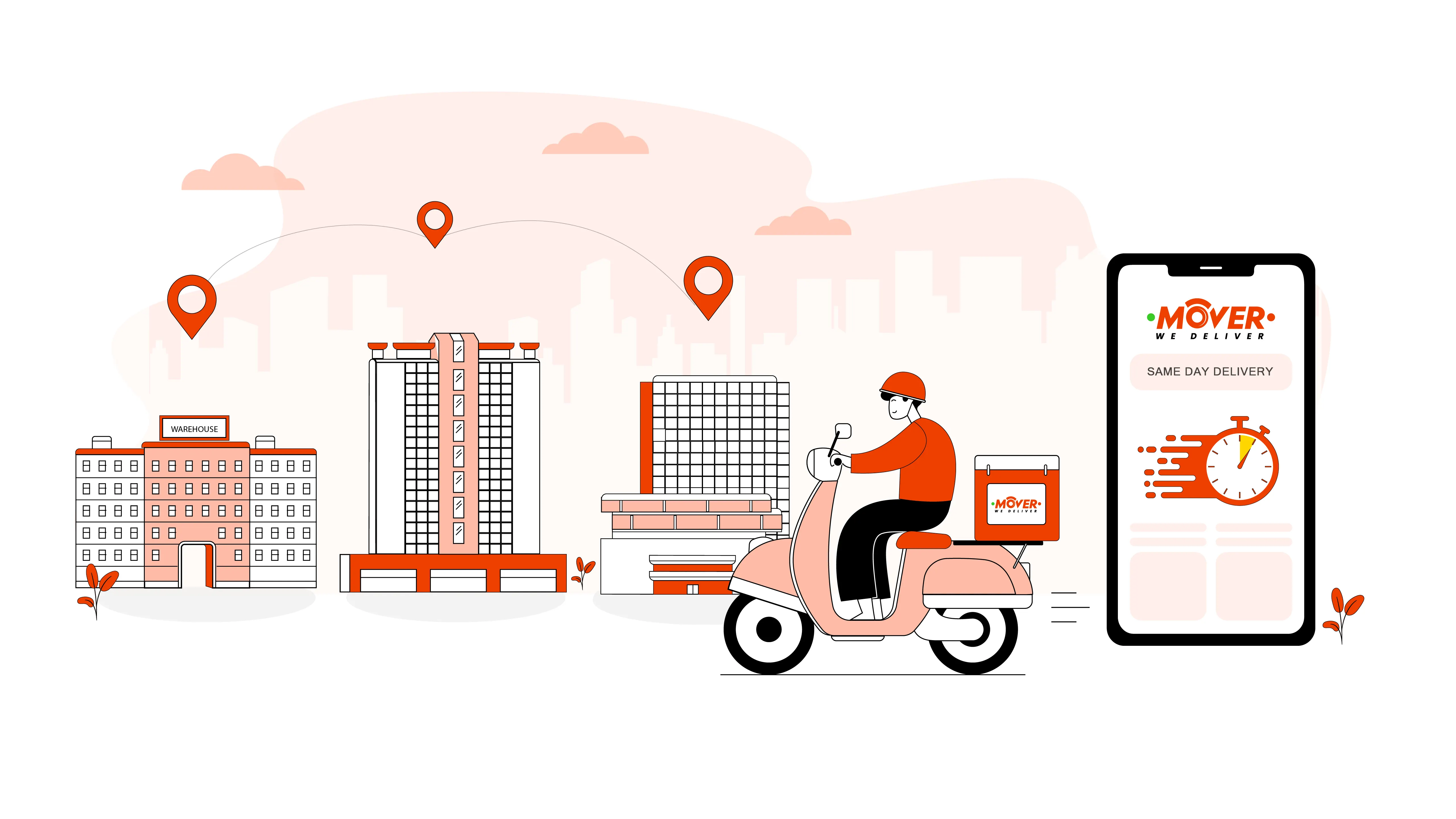 MOVER Same Day Delivery