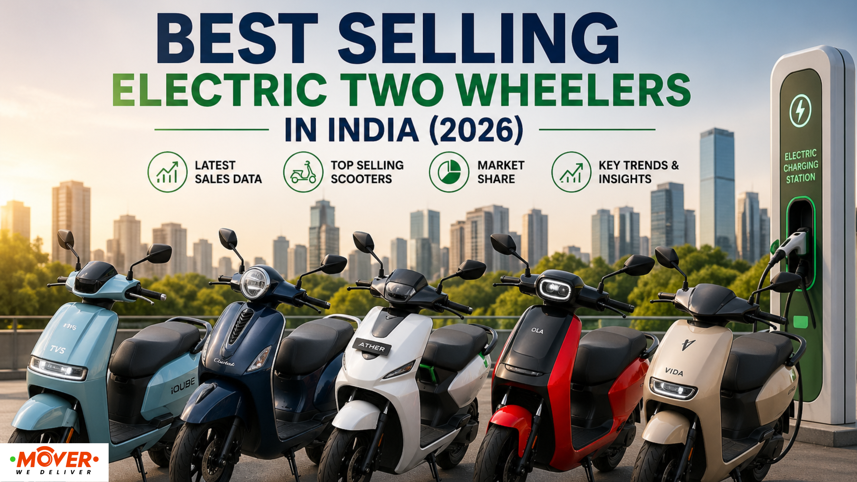 Best Selling EV Two Wheelers in India (2026)