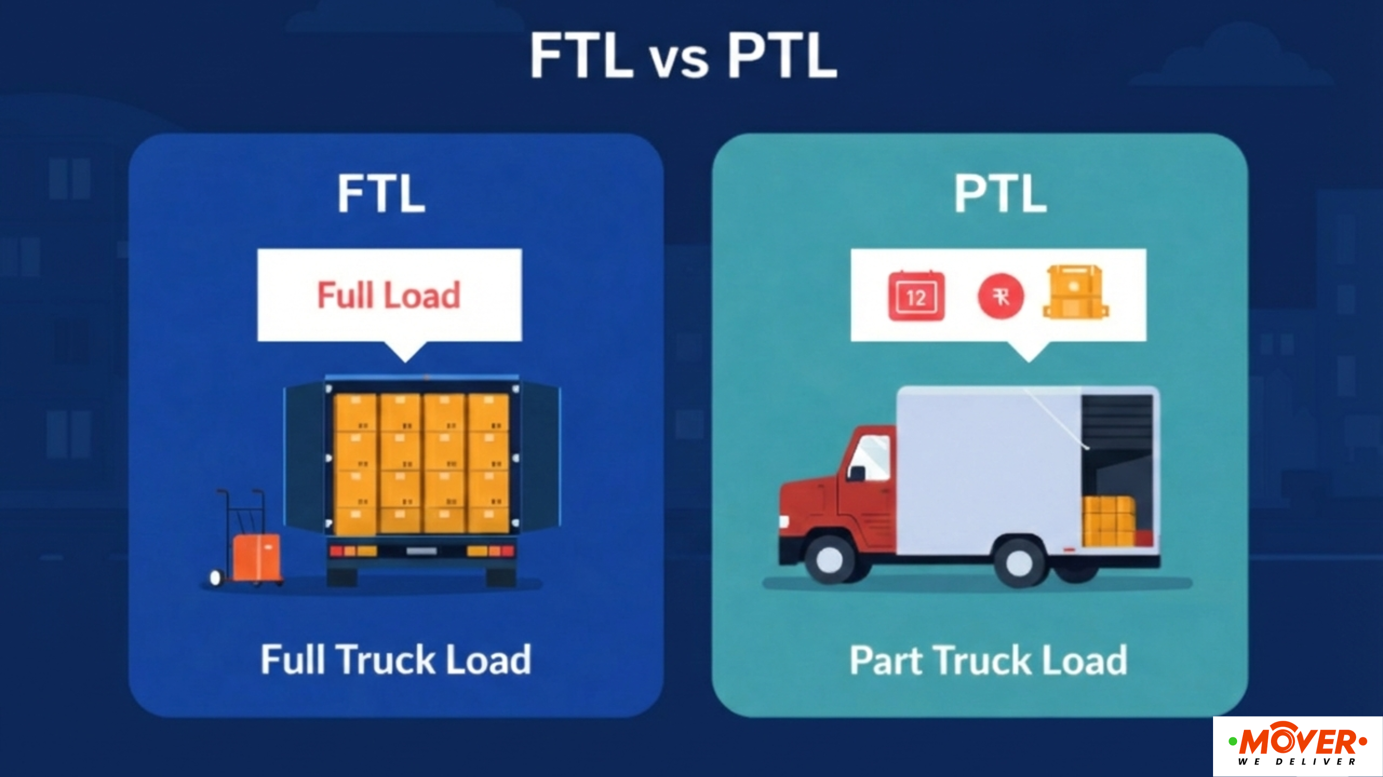 FTL VS PTL Full Truck Load VS Part Truck Load