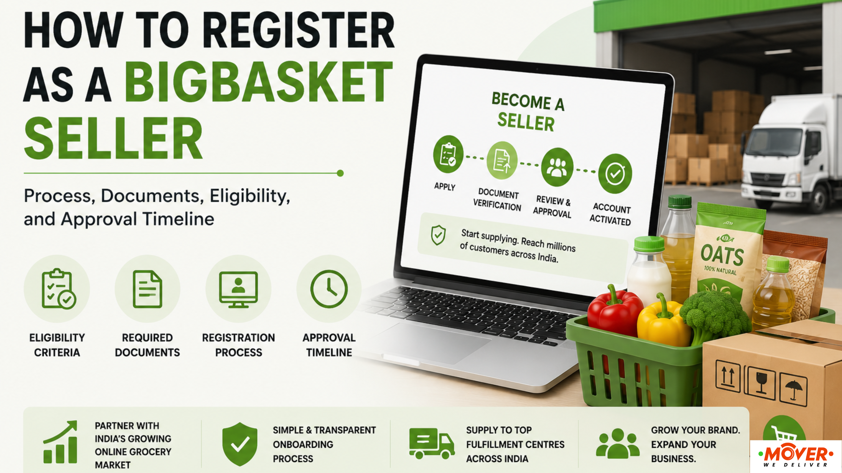 how to sell on bigbasket